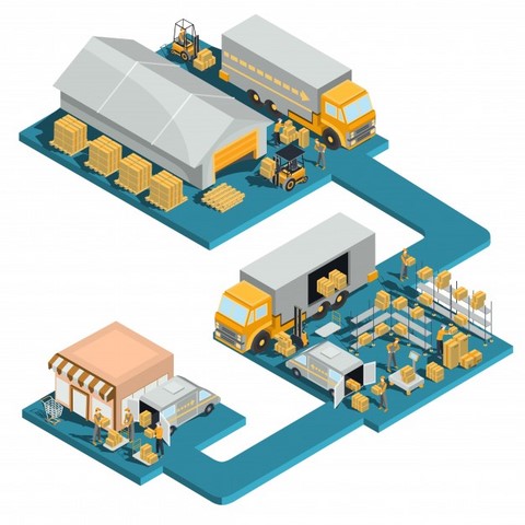 Logistique Formation